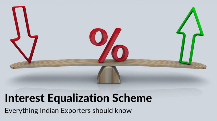 Interest Equalization